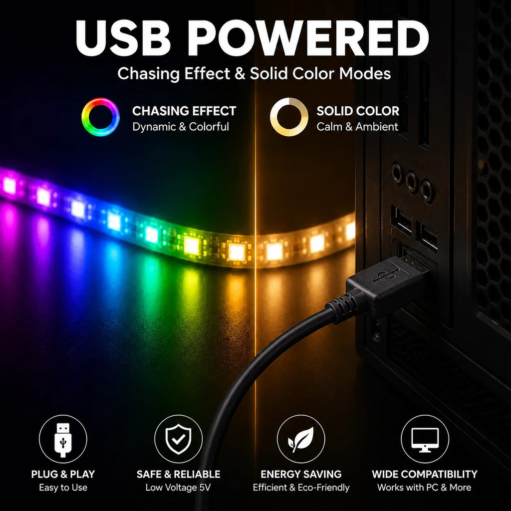 WACUAAO Sync Monitor Backlight for 20-49 inch PC RGBIC Led L