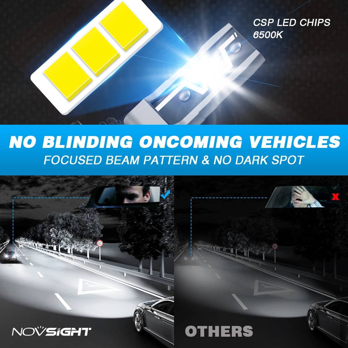 NOVSIGHT H11 LED Headlight Bulb H7 H4 H8 H9 H1 9005 HB3 9006