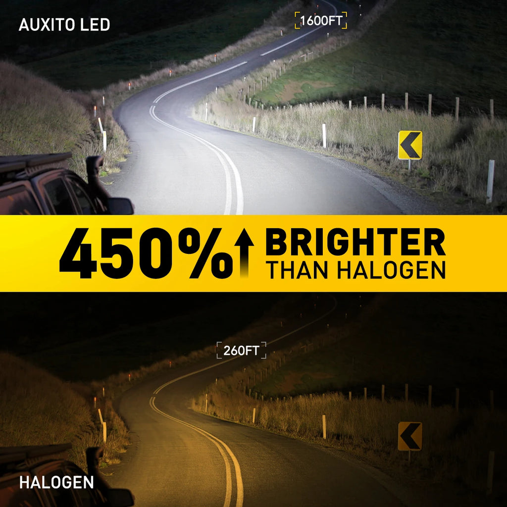 2Pcs AUXITO Q16 H7 Car LED Bulb Turbo Headlight 100W Powerul