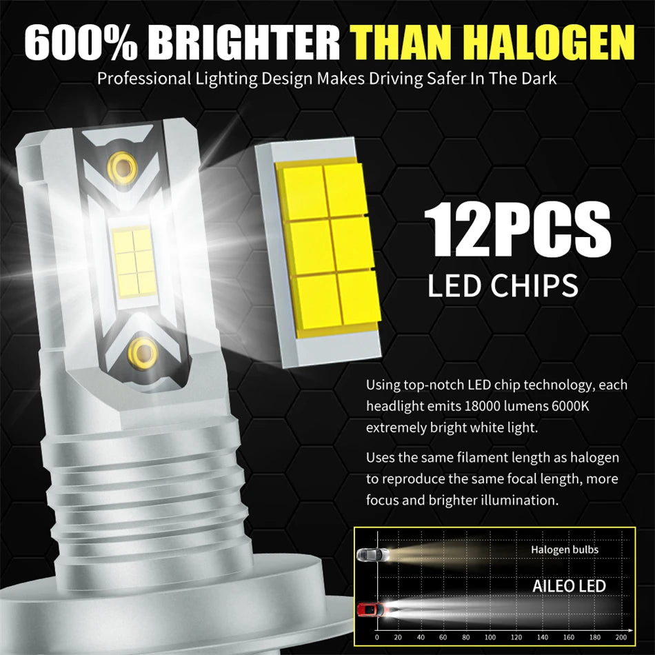 AILEO 2Pcs H7 Led Lights 18000Lm 85W CSP Headlight Bulb For 