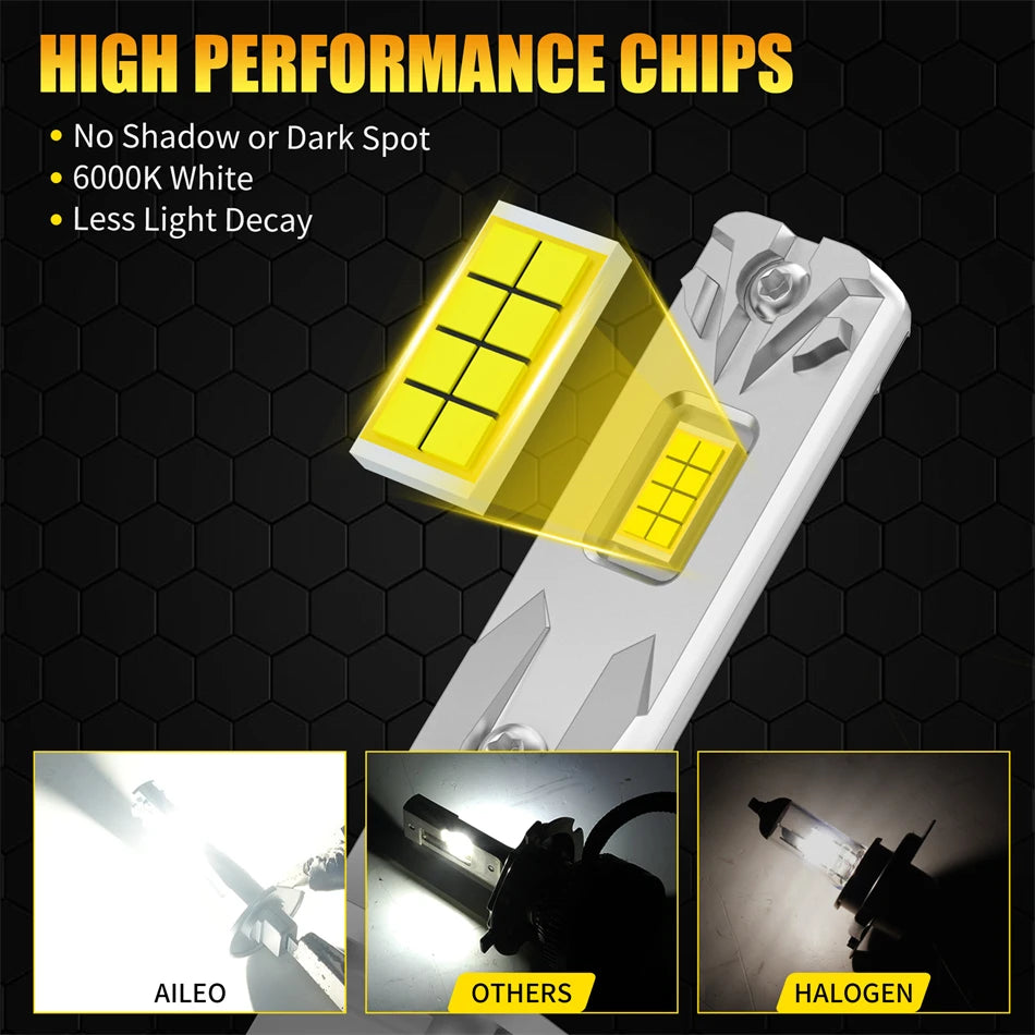 AILEO 2Pcs 200W 20000LM H1 6500K 4300K 3000K Headlight LED L