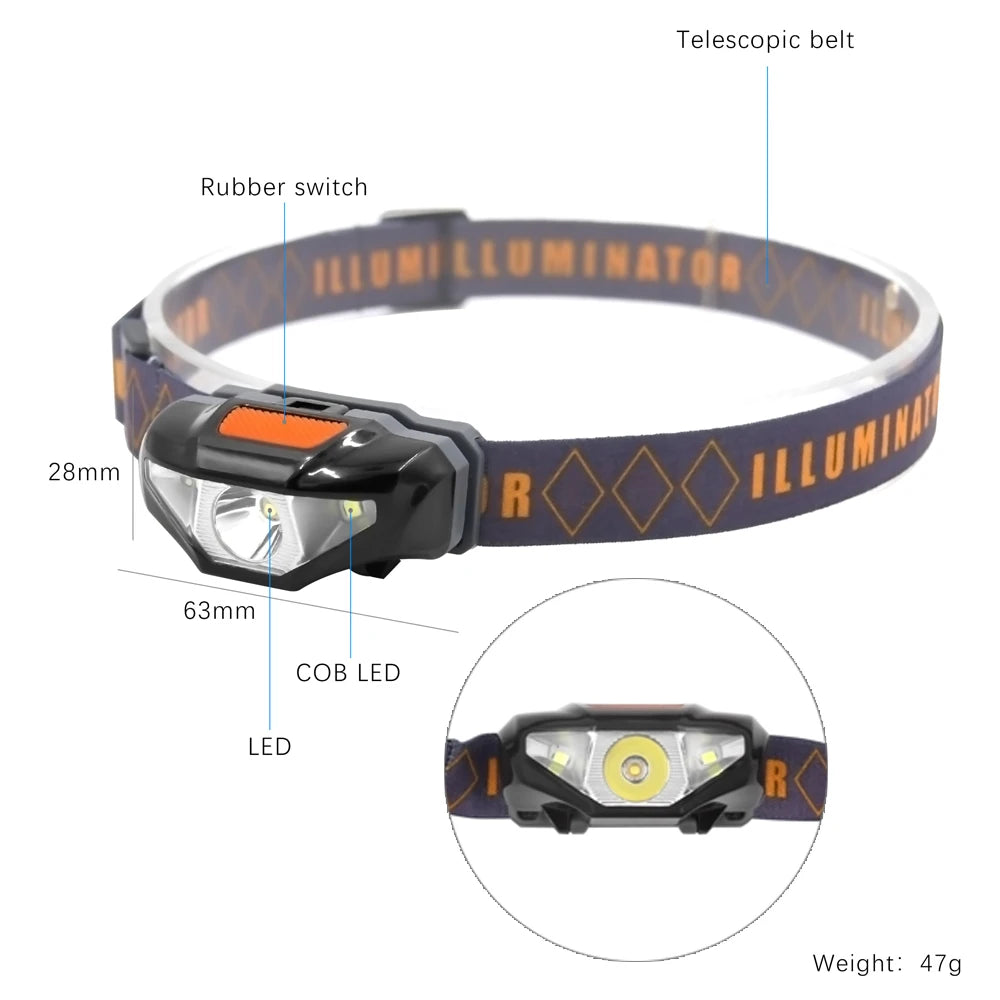 Mini Head Lamp 3 Modes Waterproof LED Flashlight Headlight H