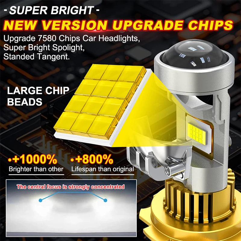 2PCS H7 LED Projector Lens H4 H8 H11 9005 HB3 9006 HB4 Led C