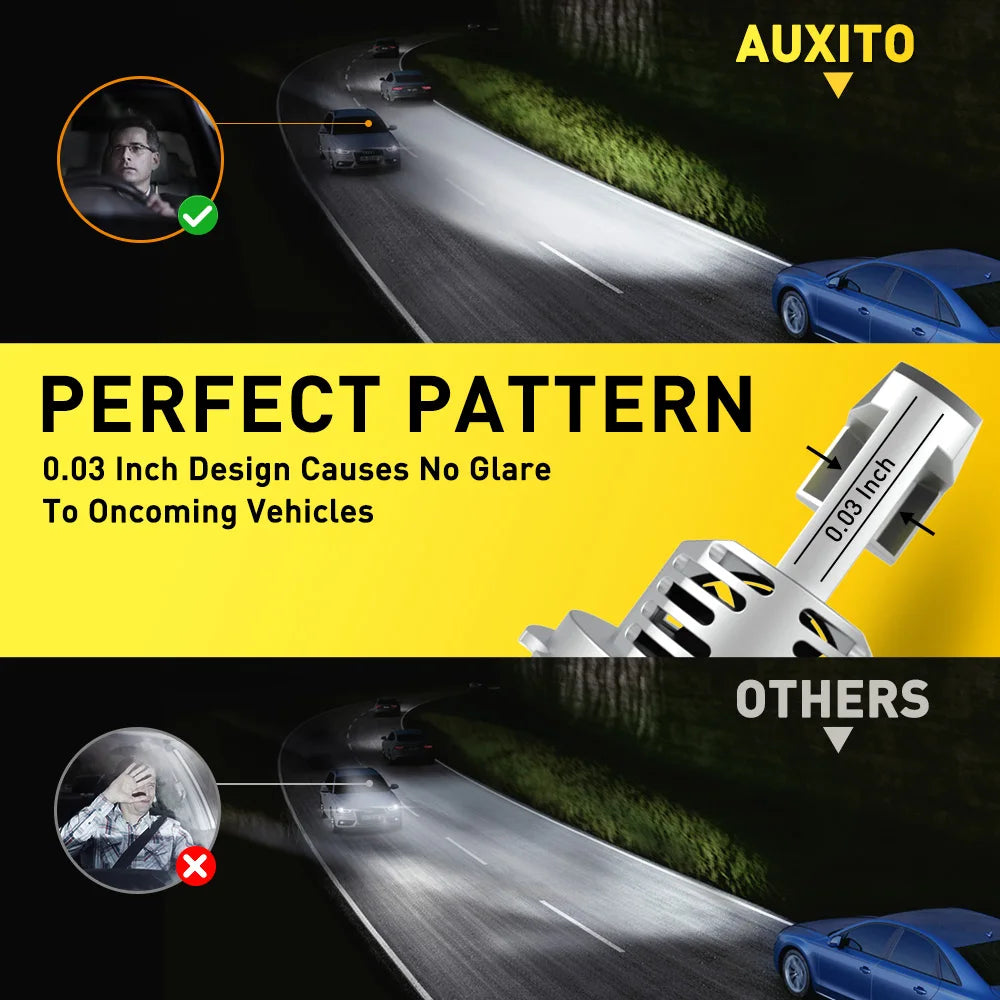 AUXITO 2Pcs 22000LM H4 9003 LED Headlight Bulbs Canbus 6500K