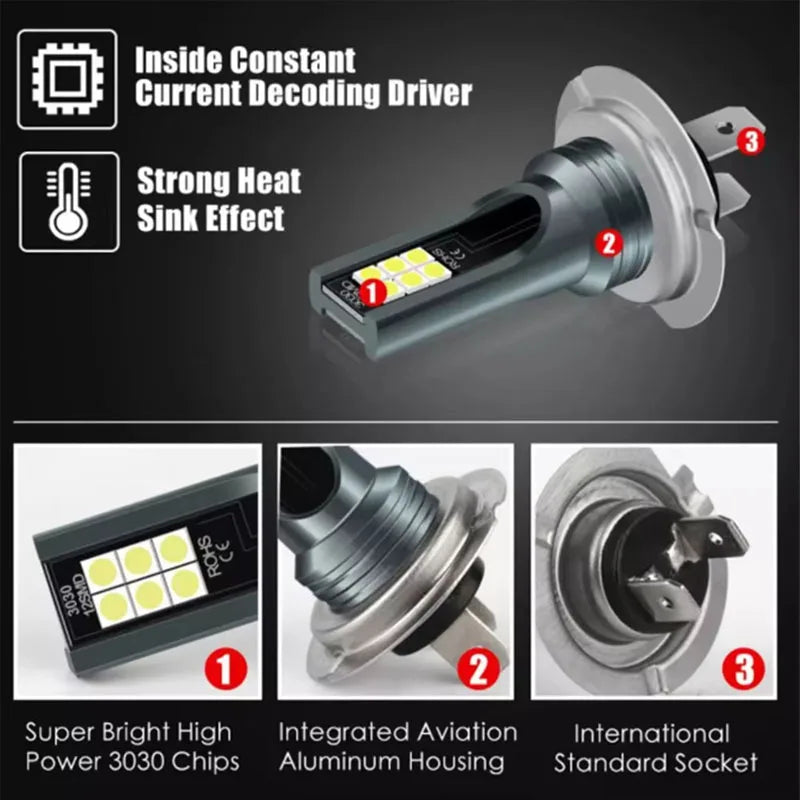 H7 Led Headlight Bulb Kit Car Fog Light Bulbs 12V 55W High P