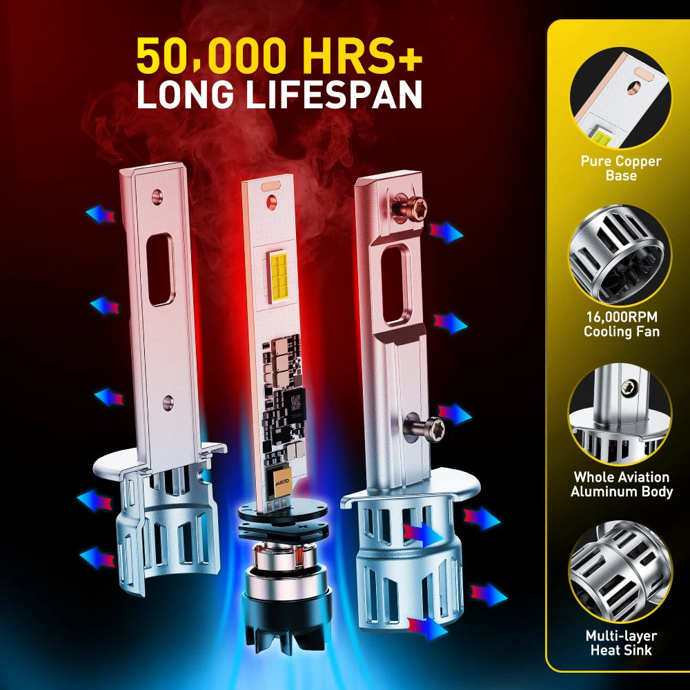 AUXITO 2Pcs 30000LM H1 LED Headlight Bulbs CANBUS Lights Min