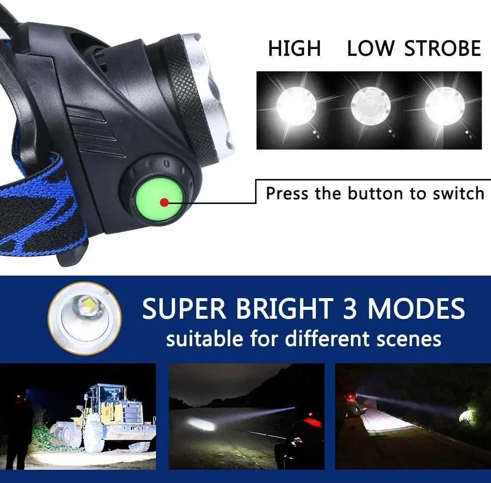 Super Brigh LED Induction Headlamp USB Rechargeable Headligh