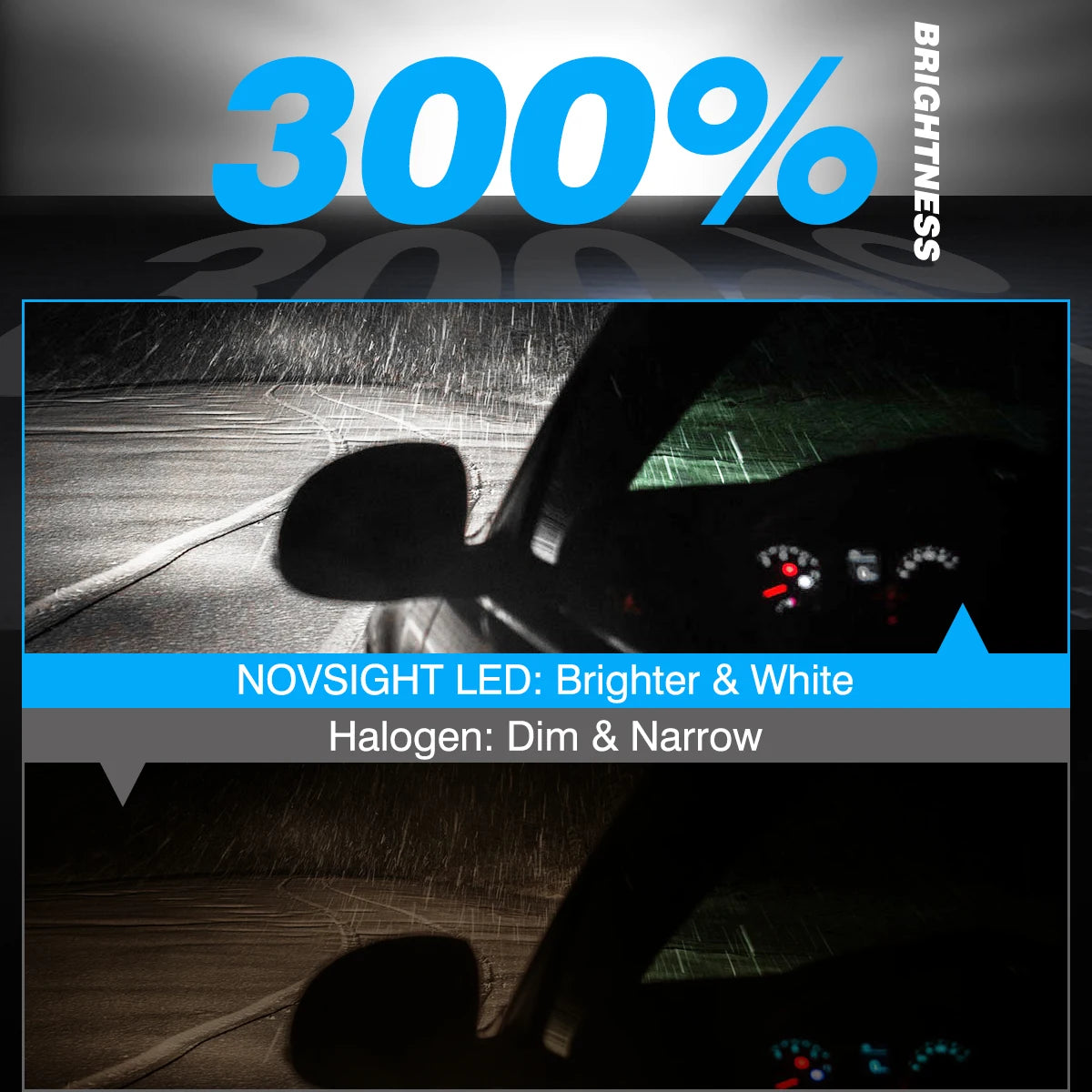NOVSIGHT H11 LED Headlight Bulb H7 H4 H8 H9 H1 9005 HB3 9006