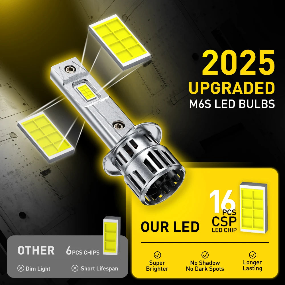 AUXITO 2Pcs 30000LM H1 LED Headlight Bulbs CANBUS Lights Min