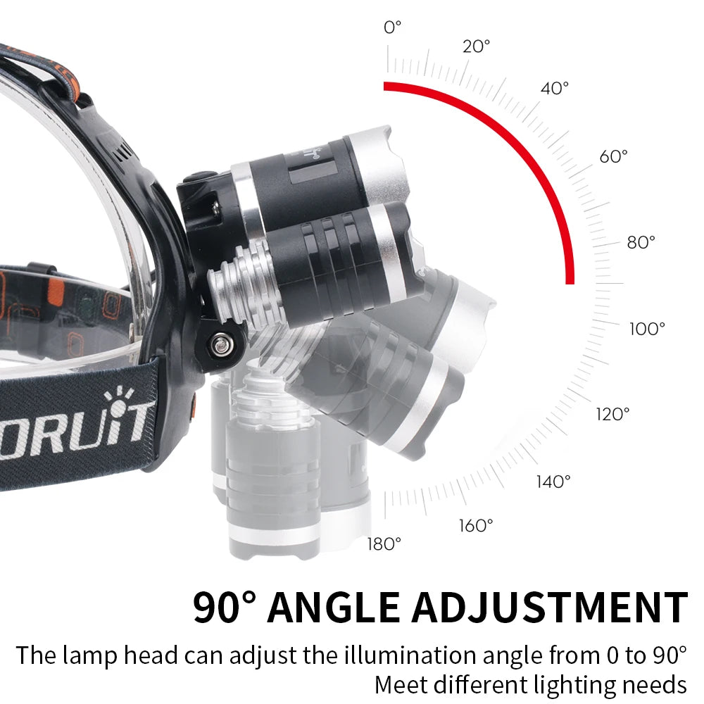 BORUiT 3000LM RJ-3000 LED Headlamp Type-C Rechargeable Headl