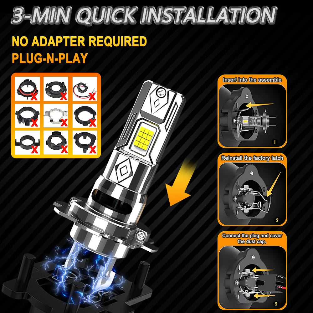 H7 LED Headlight CANBUS Error Free Lights for Car 1000000LM 