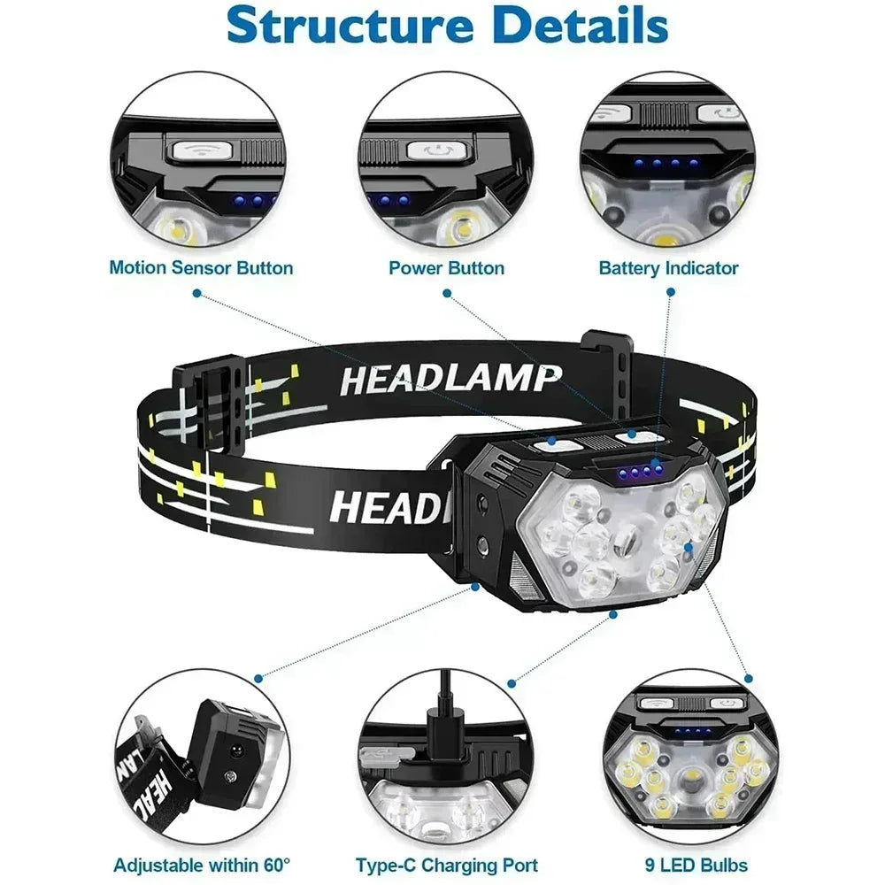 New 2000LM Ultra Bright 9 LED Headlamp USB Rechargeable Head