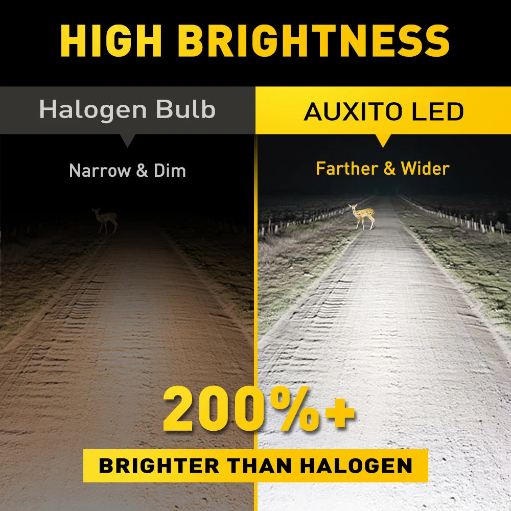 AUXITO H4 Fanless LED CSP Headlight Bulb for Car Motorcycle 