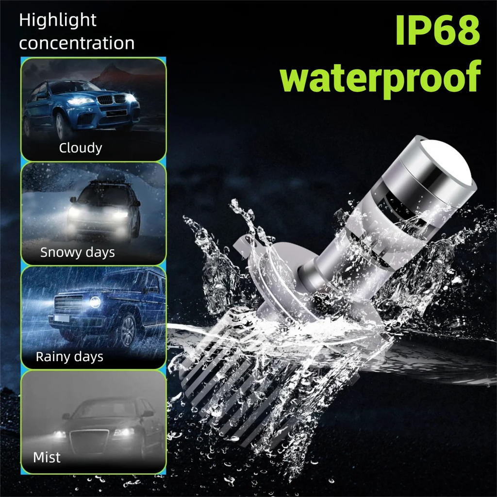 H7 LED Laser Lenses For Cars H10 9005 HB3 9006 HB4 H11 Mini 