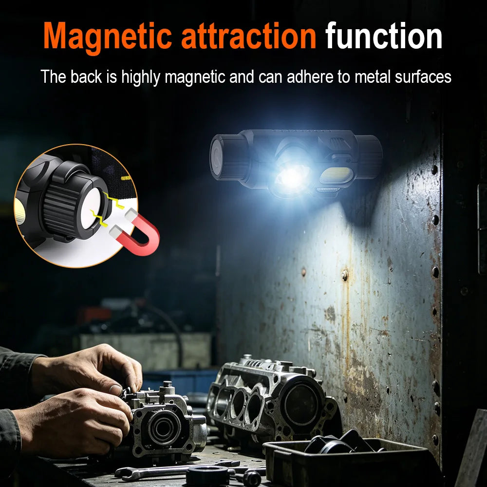 BORUiT Motion Sensor Headlamp 5 Modes Lightweight Type-C Rec