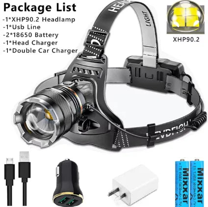 ZK40 30000LM Upgrade Headlamp Sensor XHP90 Fishing Headlight 18650 Battery Flashlight USB Rechargeable Head Lights Torch Lantern