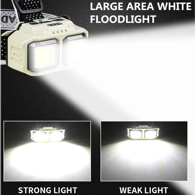 Powerful COB Headlamp Torch USB Rechargeable Flashlight Head