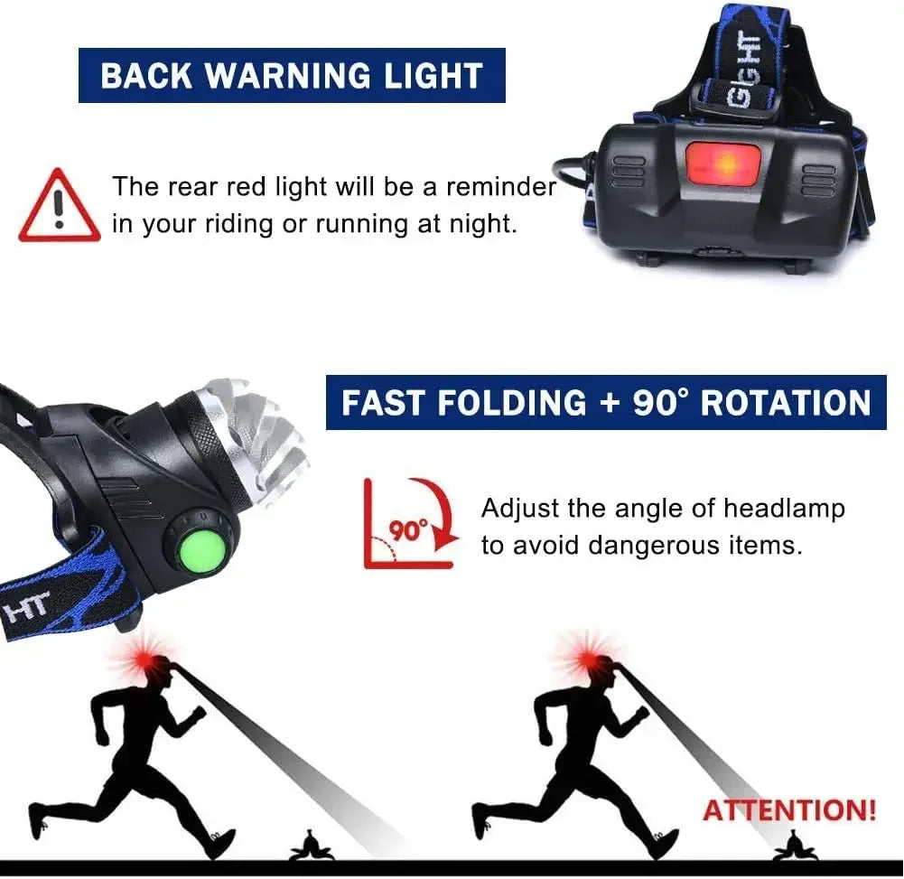Super Brigh LED Induction Headlamp USB Rechargeable Headligh