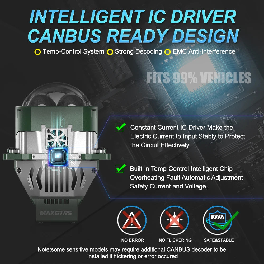 MAXGTRS 3.0 Bi LED Lenses for Headlights Ice Lense Auto LED 