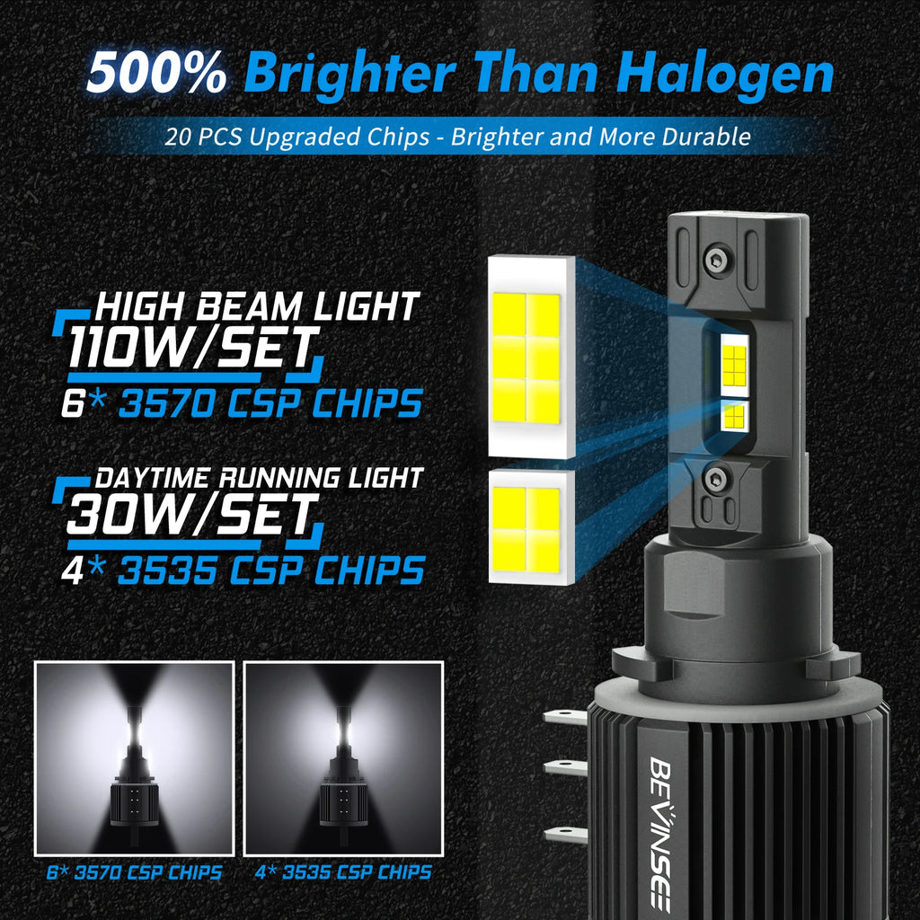BEVINSEE H15 LED Headlight Globes 11000LM High Beam + DRL 60