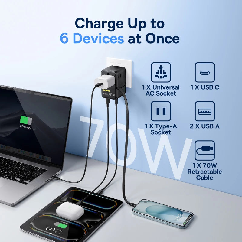Baseus GaN Charger Universal Travel Adapter Built in 70W Ret