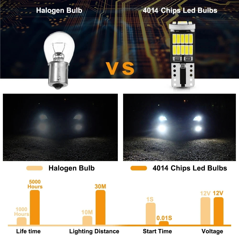 10/20/30/40/50pcs LED T10 W5W 194 501 LED Canbus No Error Ca