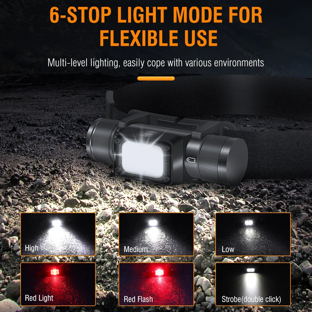 BORUiT HP340/HP350 LED Headlamp Type-C Rechargesble Powerful