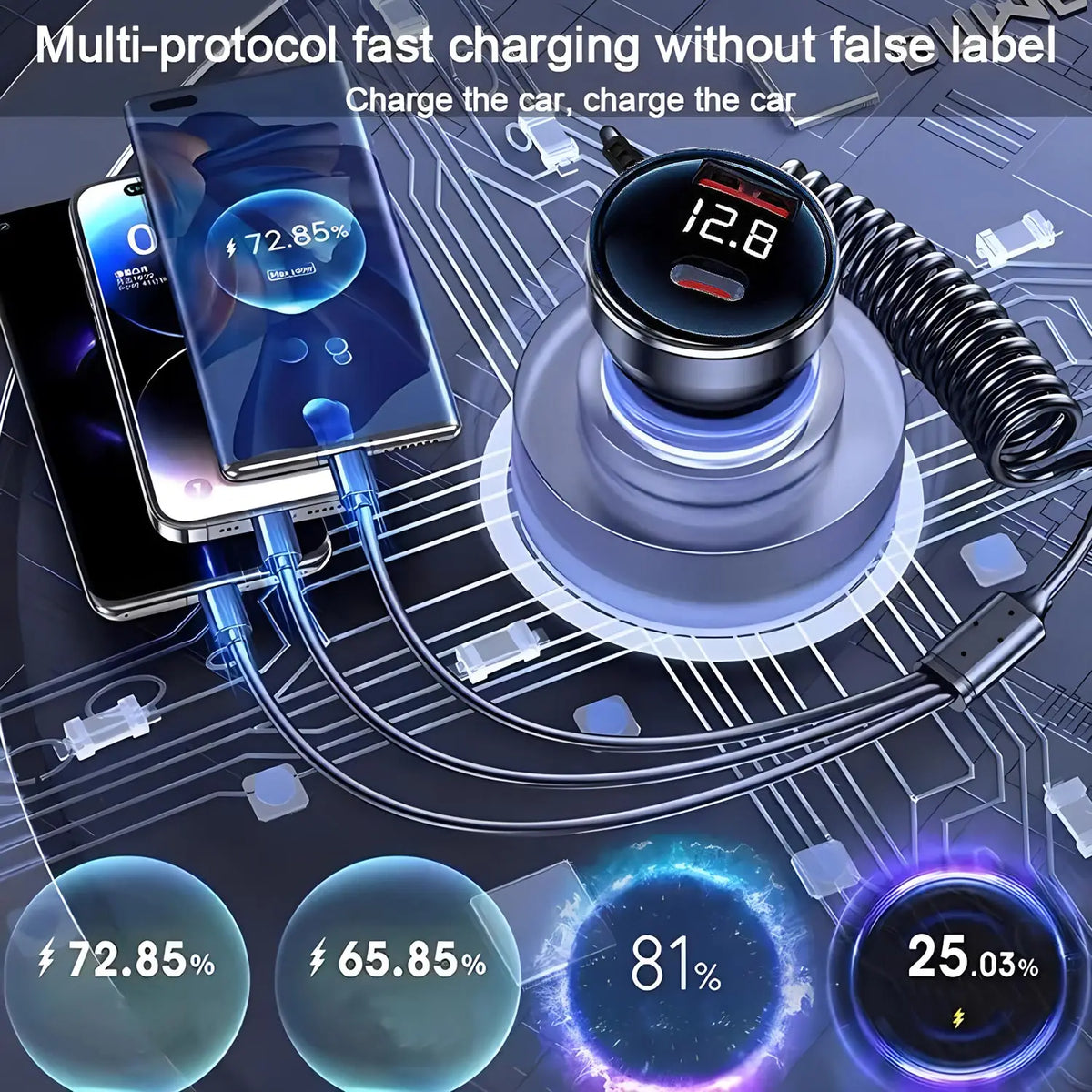 230W Car Charger 5 Ports Fast Charge PD QC3.0 USB C Car Phon