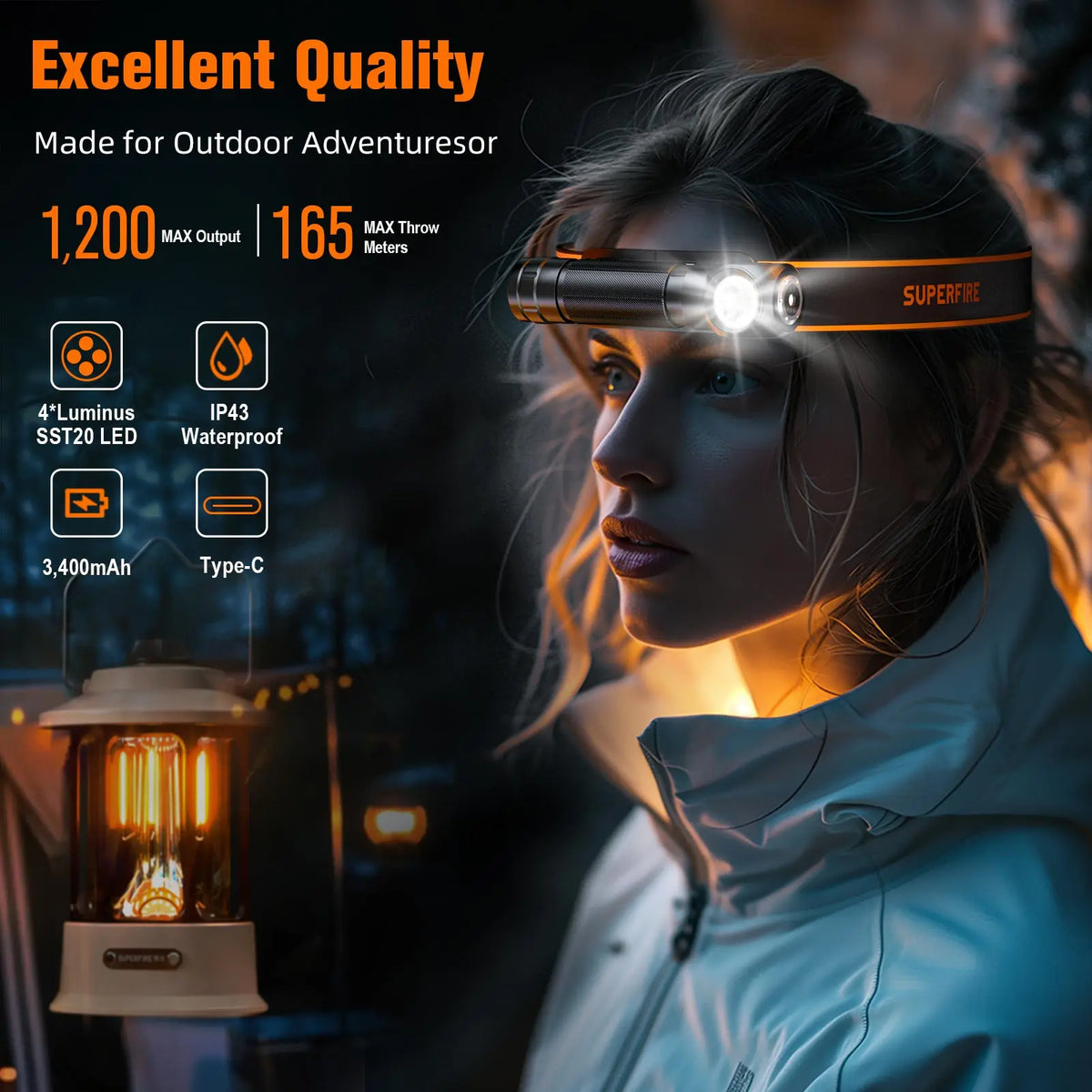 2026 Headlamp Super Bright 1200lm Upgraded version Headlight