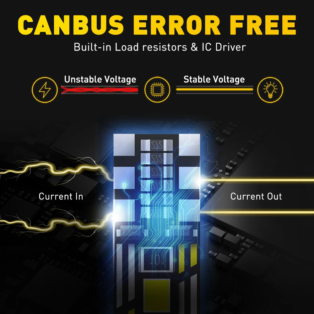 AUXITO 10Pcs W5W T10 W5W 194 501 Led Canbus No Error Car Int