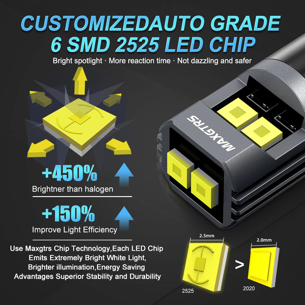 2Pcs New T10 W5W WY5W High Quality Super Bright LED Car Clea