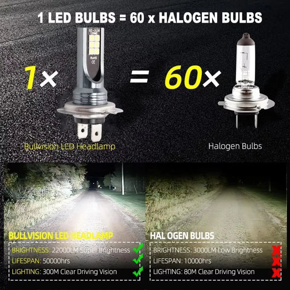 2PC H7 LED Headlight Bulb Beam Kit 12V-24V 55w High Power LE