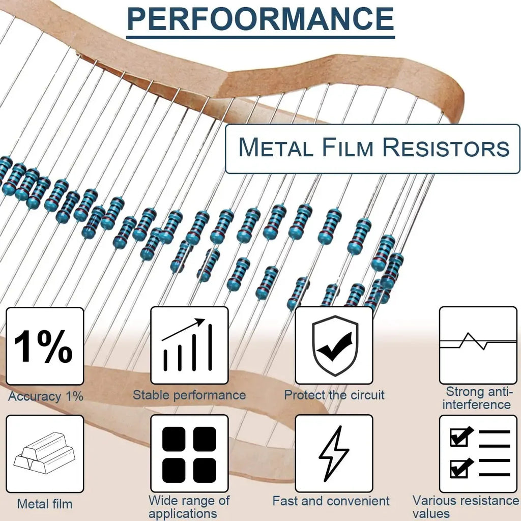 600 Pcs Metal Film Resistor Kit Assorted Kit 30 Values Metal
