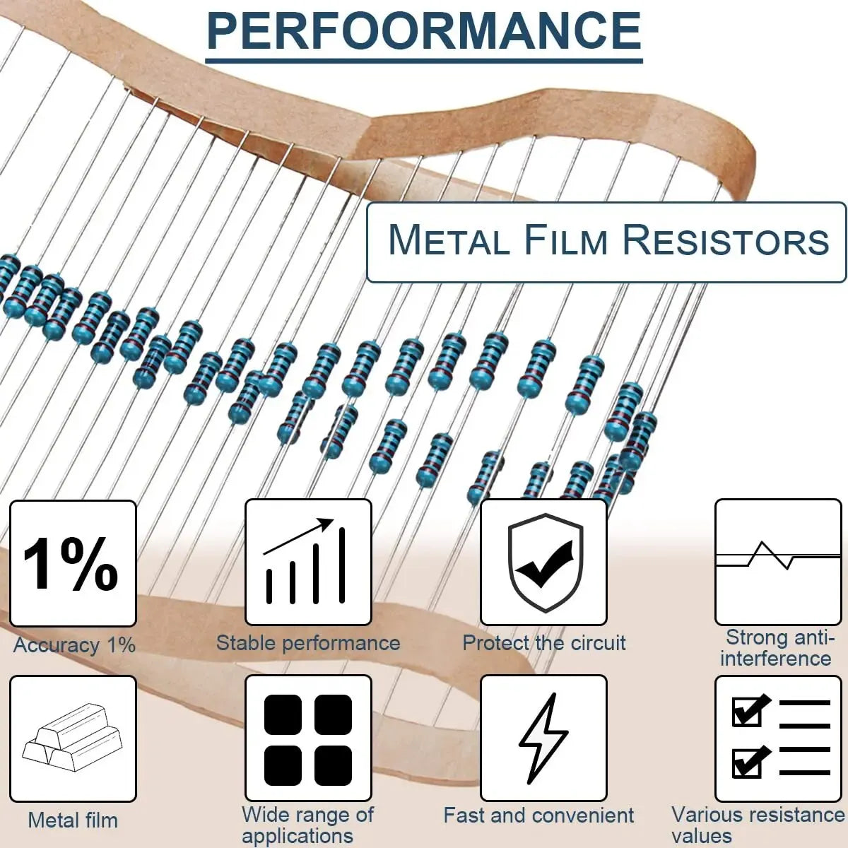 600 Pcs Metal Film Resistor Kit Assorted Kit 30 Values Metal