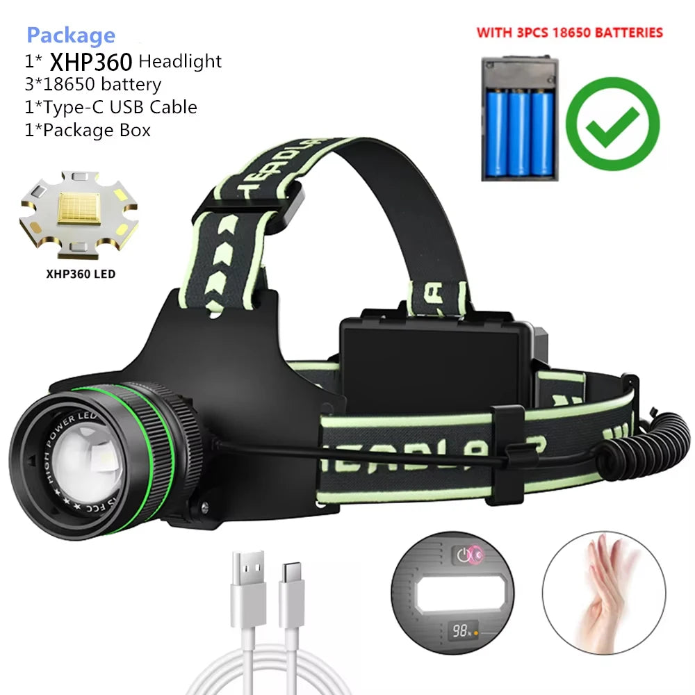 Powerful Super 60W Spotlight Headlight Sensing Head Lamp Type-C Apple Input USB Output Power Display With Night Light Strip