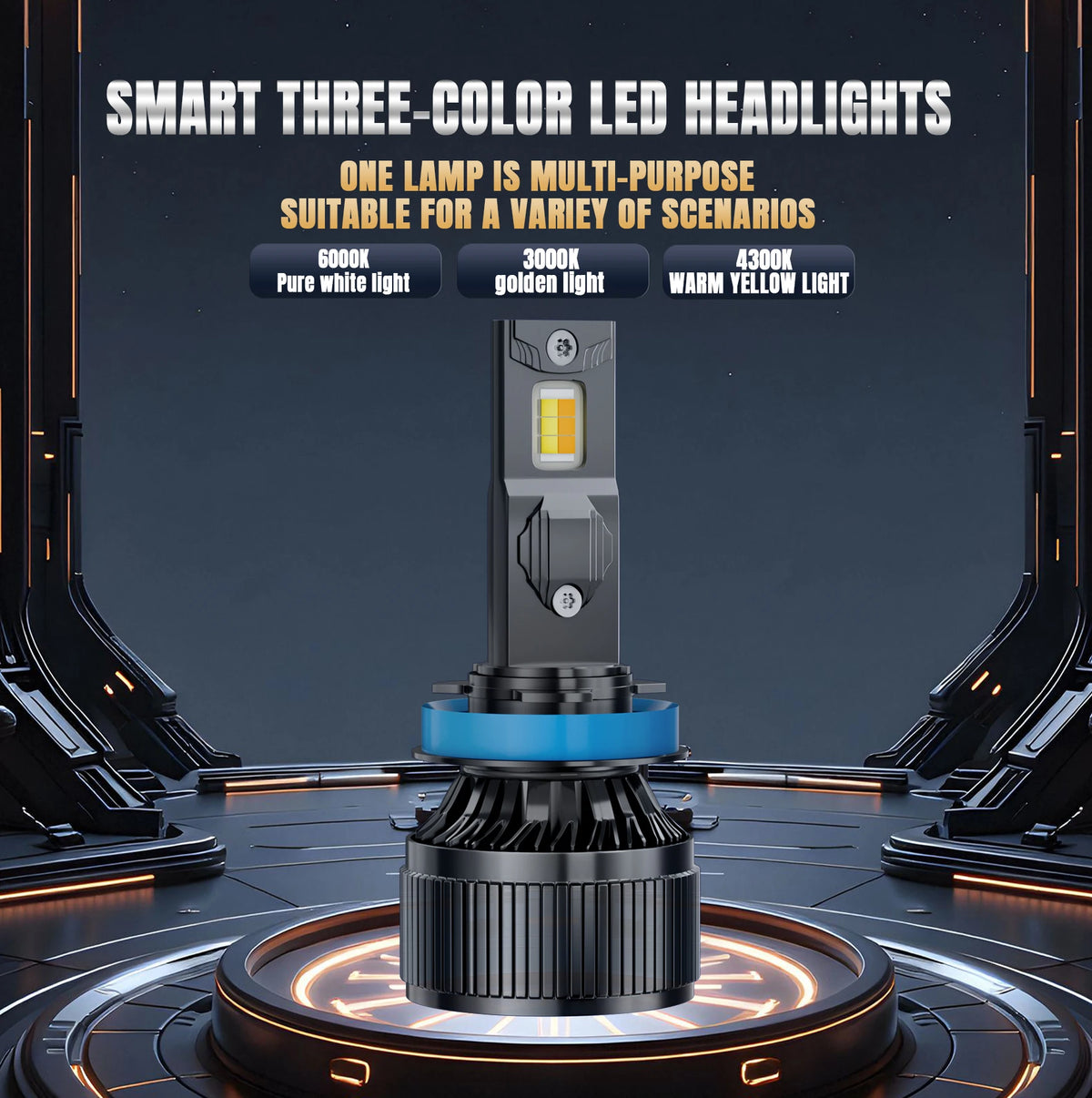 PANDUK Tri-color H7 Dual-color H4 LED 220000LM Car Headlight