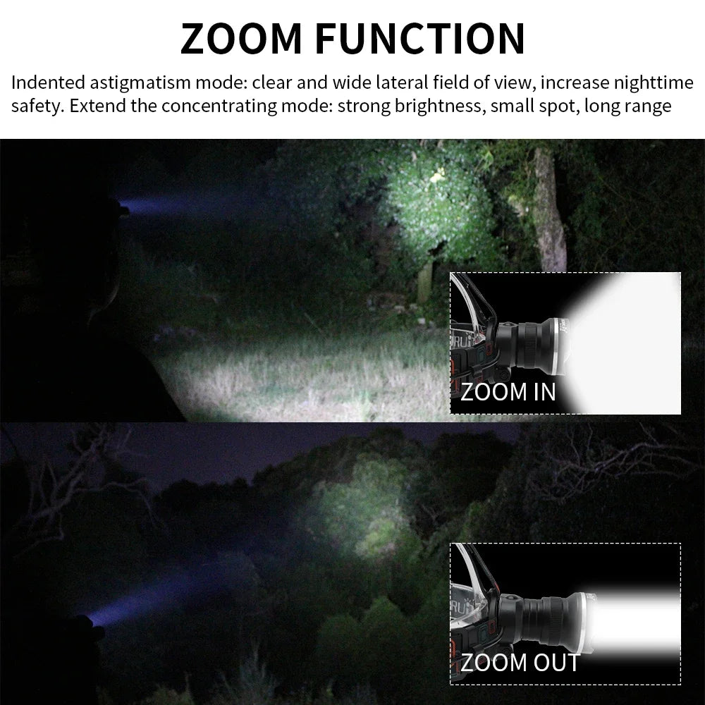 BOIRUiT RJ-2166 Zoom LED Headlamp 1000LM Powerful Headlight 