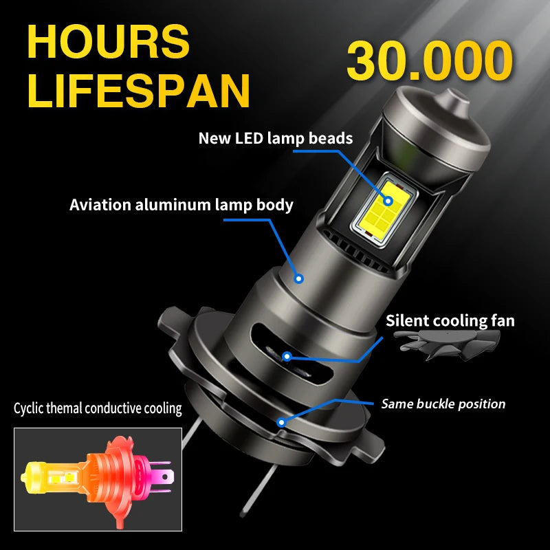 1/2pc Motorcycle H9 H7 LED Headlight For Suzuki GSXR1000 Yea