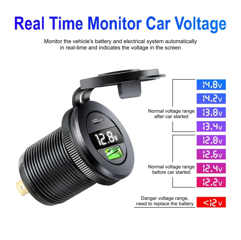 Usb socket in the car Quick Charge PD 3.0 Power Outlet with 