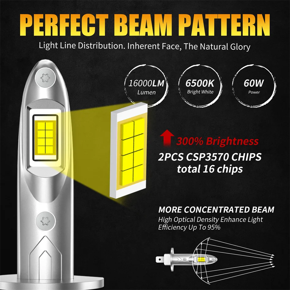 AILEO 2Pcs Led Lights H1 H7 16000Lm 60W High Quality H4 CSP 