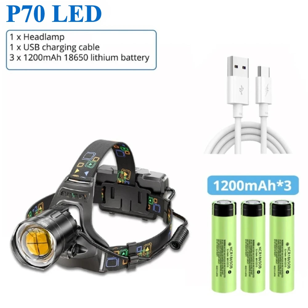 Most Powerful Rechargeable LED Headlamp XHP90 Lamp Beads Waterproof Headlight Power Display for Hunting Fishing
