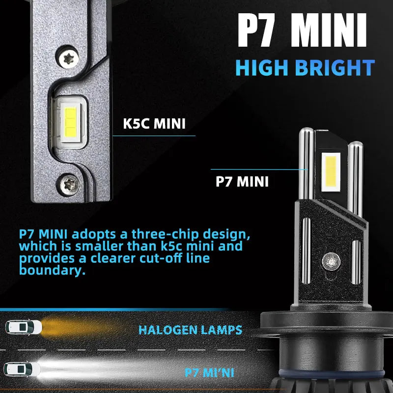 DAWN KNIGHT P7 Mini H7 H4 H11 H1 Led Headlight Bulbs 6000K 4