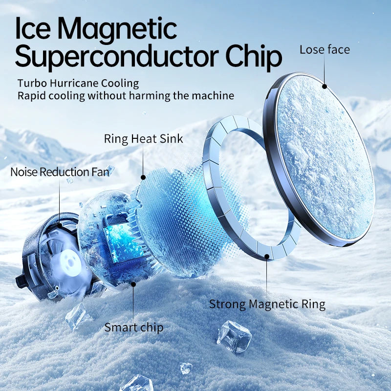 Magnetic Semiconductor Cooling Car Phone Holder with Suction