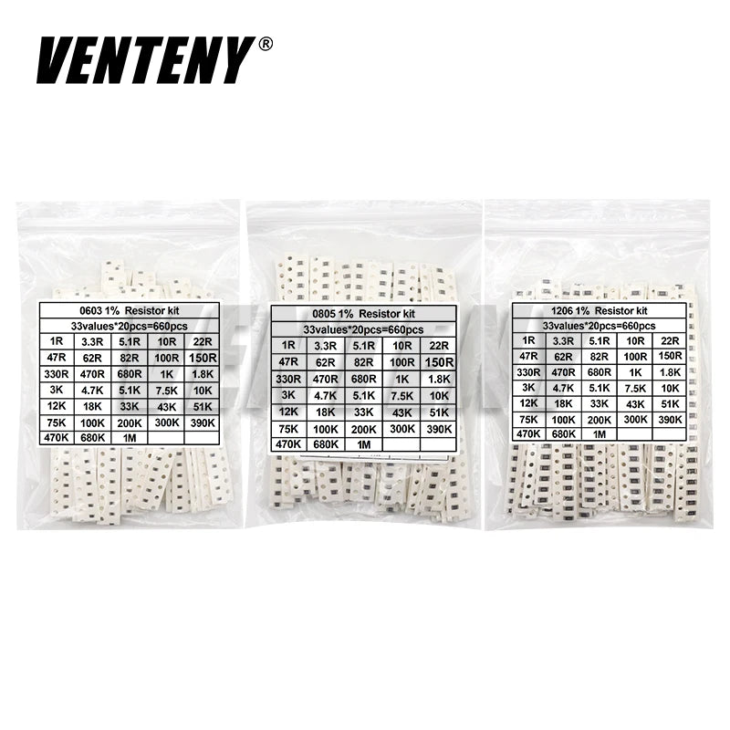 0402 0603 0805 1206 1210 2010 2512 SMD Chip Resistor Sample 