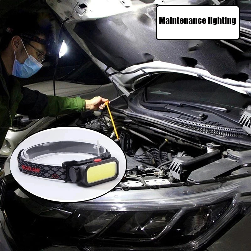 Portable Powerful LED Headlamps 4 Modes USB Rechargeable COB