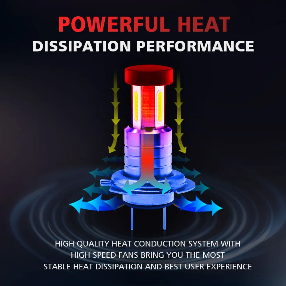 2Pcs New Sides H7 H4 LED Headlight Bulb H11 H1 Fog Light Wir