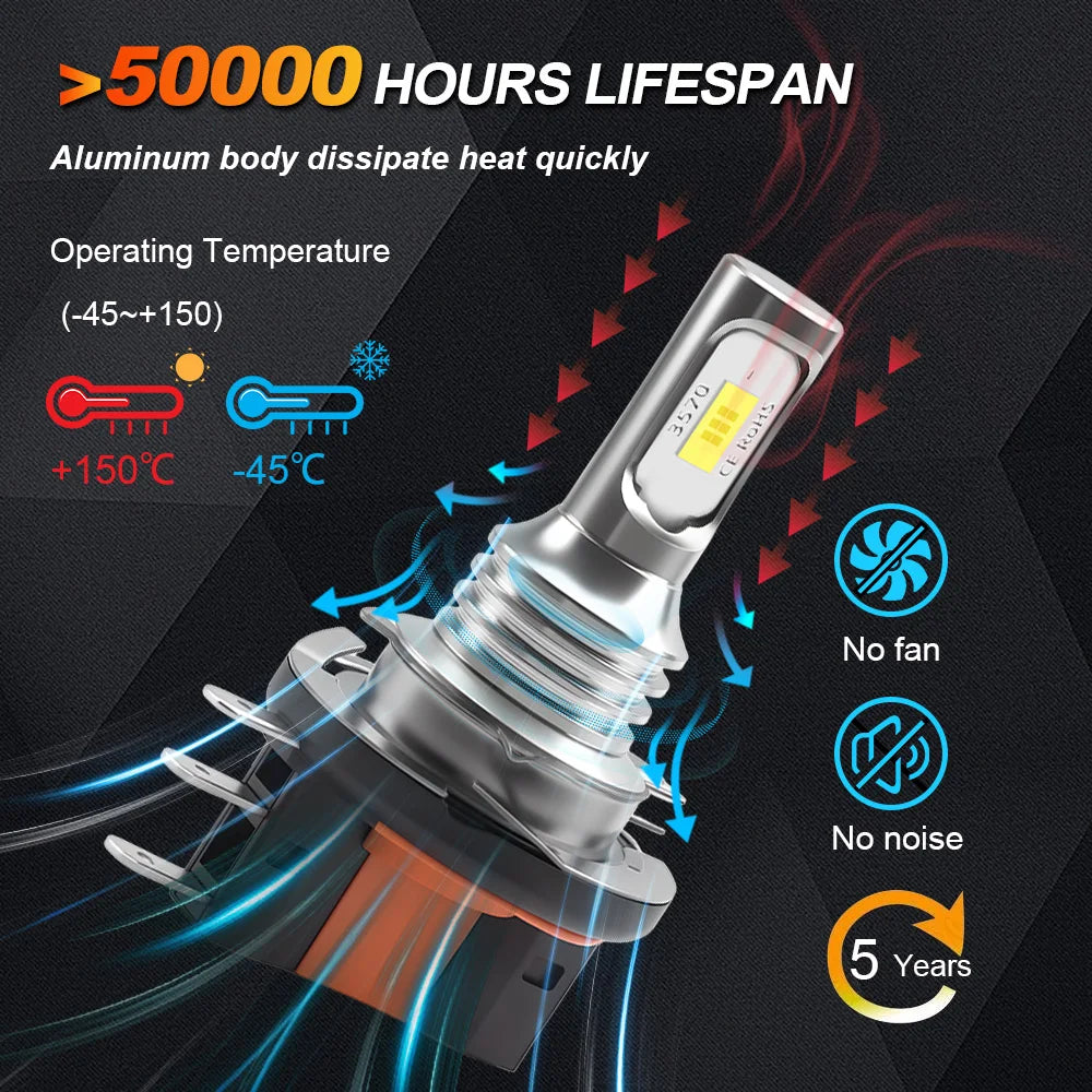 2Pcs H15 H4 H7 LED CSP-3570 Chip Headlight 50W 20000Lm DRLs 