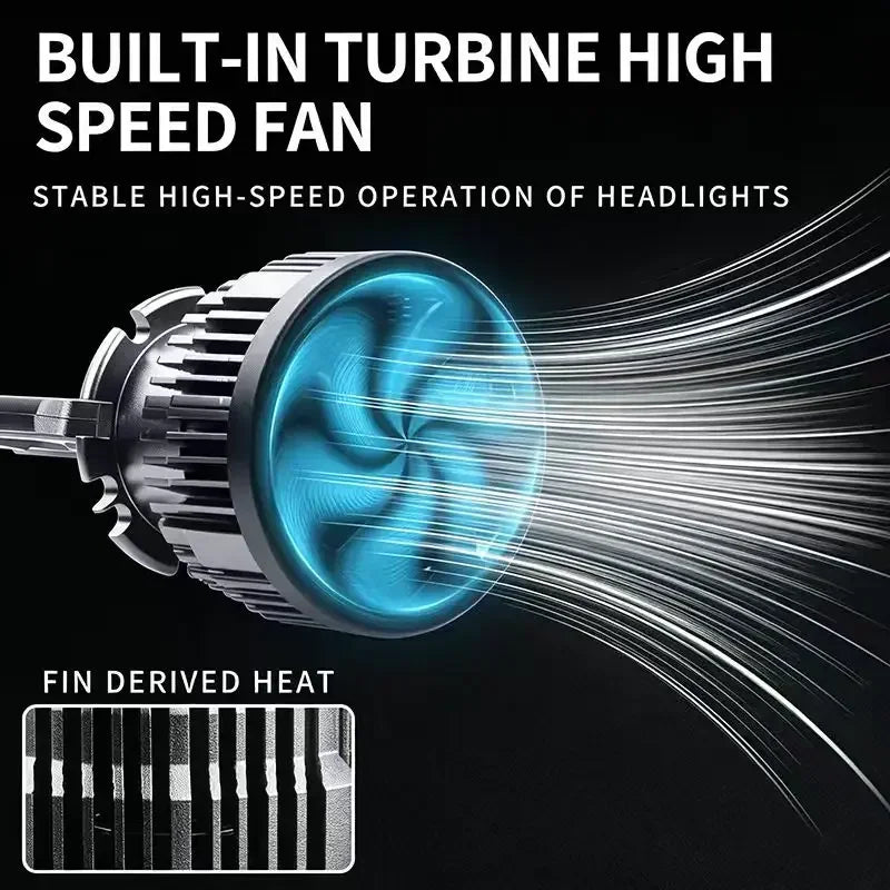 2PCS D1S D2S/R D3S D4S/R D5S D8S LED Headlight Bulbs 70W 800