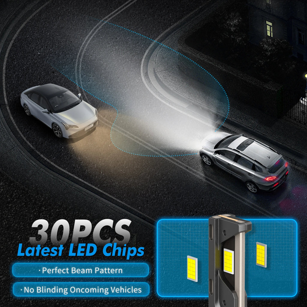 BEVINSEE 80W 8000LM Super Bright LED Car Lights CANBUS D1S D