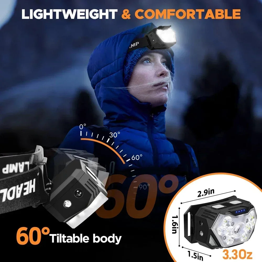 New 2000LM Ultra Bright 9 LED Headlamp USB C Rechargeable He